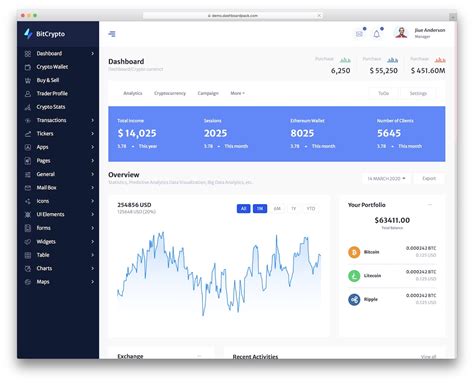 Image result for HTML Admin Dashboard