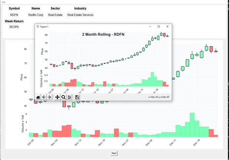 Afbeeldingsresultaten voor Import Fugure Tkinter Matplotlib