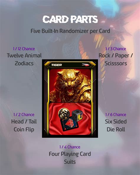 Randomizer Cards に対する画像結果