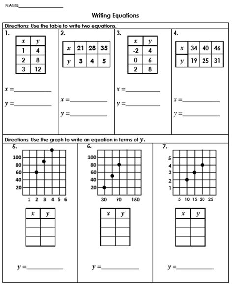 Image result for In and Out Function Table Worksheet