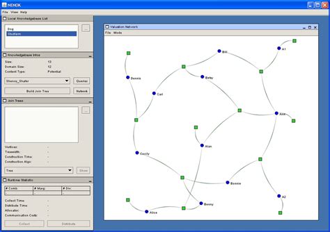 Image result for Graphical Window Interface