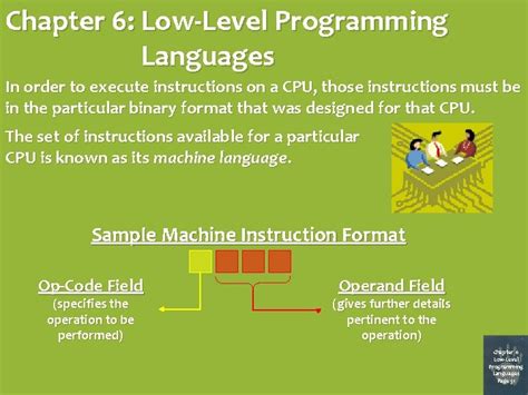Image result for Low Level Programming Definition
