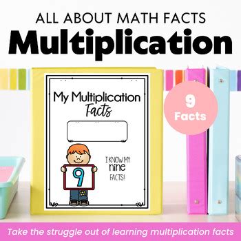 Image result for Multiplication Math Fact Acquisition Intervention