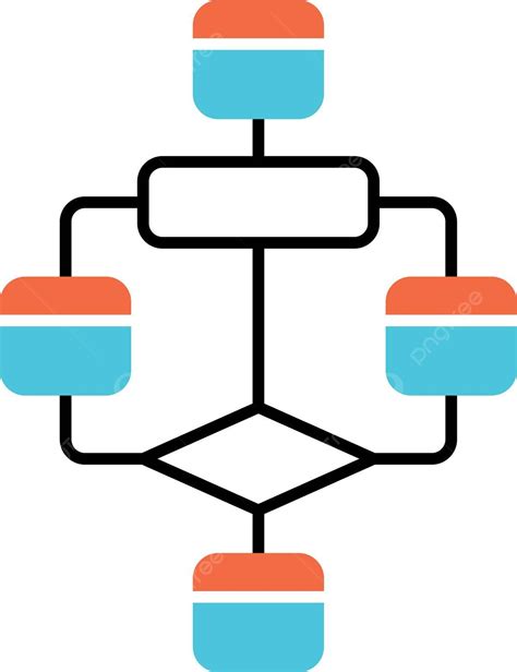 Image result for Flowchart for Simple Logic Programming