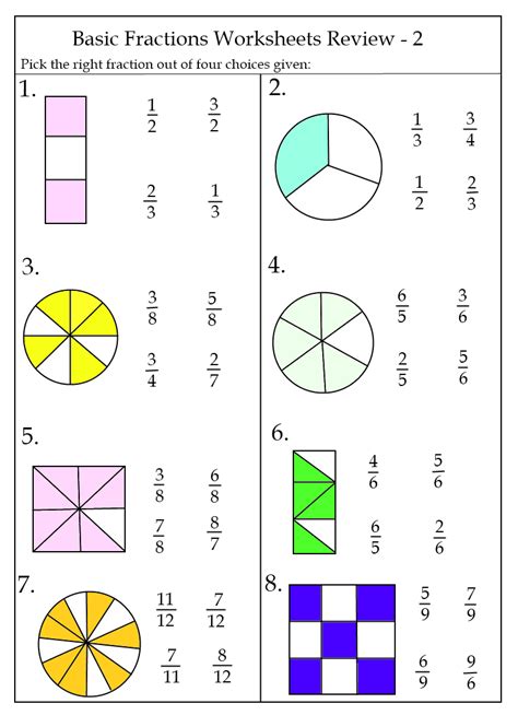 Afbeeldingsresultaten voor 3rd Grade Math Worksheets Fractions
