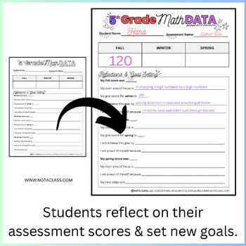 Math Goals Sheets for 5th Graders に対する画像結果