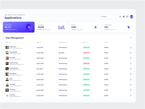 Image result for Data Visual Cards UI