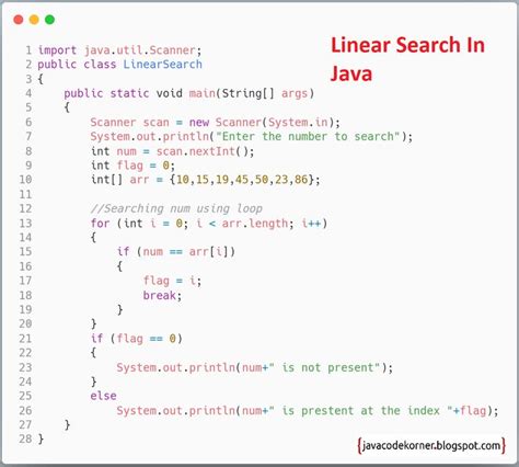 Image result for Linear Search Array Program in Java