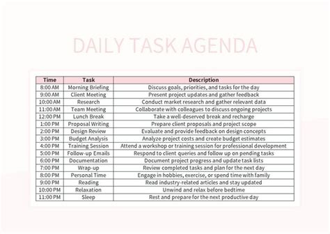Image result for Daily Task Description. Pattern