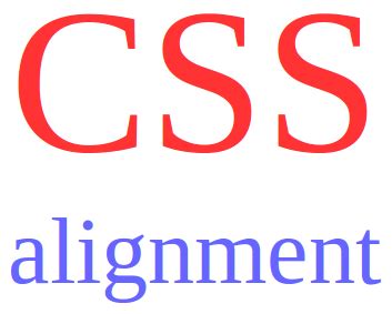 Toradh íomhá ar What Is the CSS Style for Image Alignment