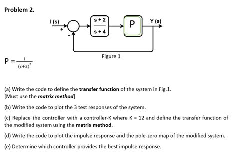 Image result for Enter Transfer Function with 2 Variables MATLAB