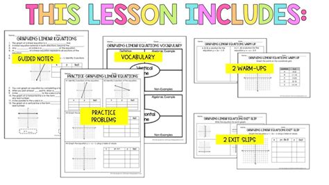 Toradh íomhá ar Graphing Linear Equations Notes