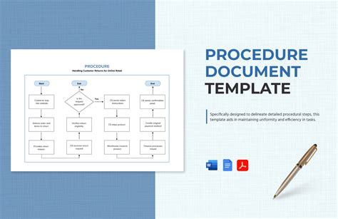 Image result for Procedures Template