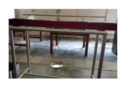 Beam Deflection Testt Machine に対する画像結果