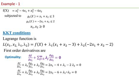 Image result for Solved Examples of Kuhn Tucker Method in Optimization