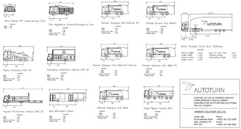 Image result for Auto Turn Vehicle Library