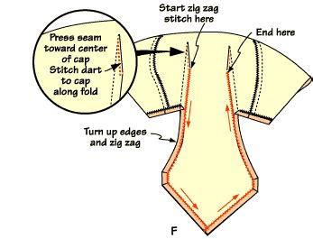 Image result for Skull Cap Pattern
