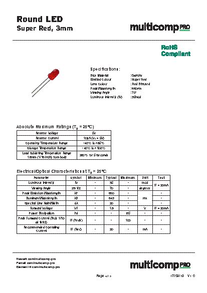 Image result for Red LED Data Sheet
