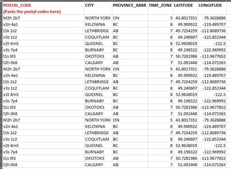 Canada Post Postal Code Lookup に対する画像結果