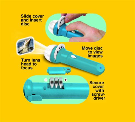 Afbeeldingsresultaten voor Shark Torch Projector