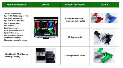 Image result for Duct Board Tools