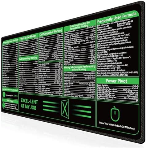 Tech Stack Cheat Sheet Mouse Pad に対する画像結果