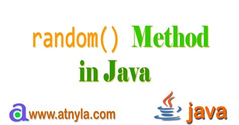 Afbeeldingsresultaten voor Java Random Method