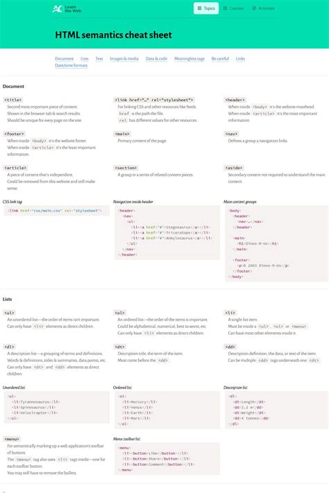 Image result for Semantics Programming Languages Cheat Sheet