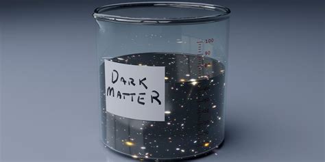 Afbeeldingsresultaten voor How Is Matter Measured