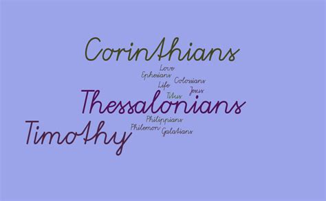 Bible Wordle Examples に対する画像結果