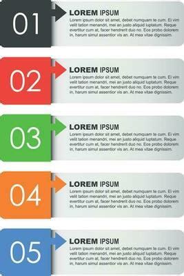 Image result for HTML Numbering System