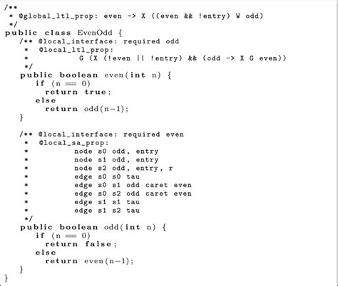 Image result for Annotated Program Code