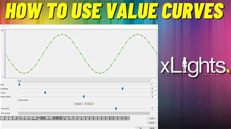 Image result for xLights View