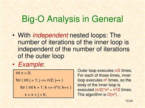Image result for Stack Operations Time Complexity