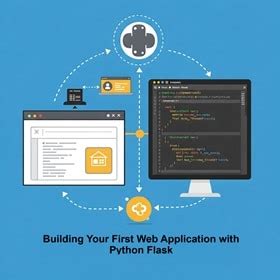 Python Flask Best Use Case के लिए छवि परिणाम