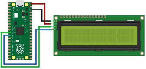 Raspberry Pi LCD Pinout に対する画像結果
