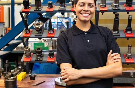 Image result for Community College Workforce Development