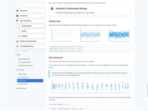 Arduino Graphical User Interface に対する画像結果