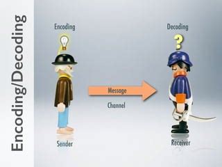 Image result for Encode Chanel Decode