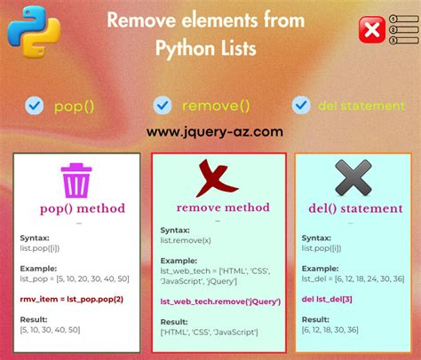 How to Remove Something From a List Python に対する画像結果