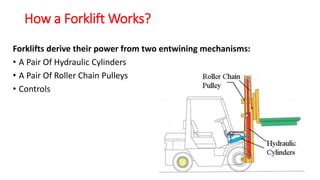 Image result for Entwining Mechanisms