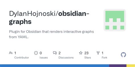 Image result for Interactive Graph Obsidian