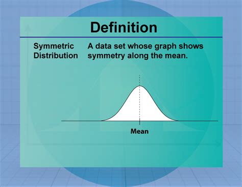 Afbeeldingsresultaten voor Images Distributions Math