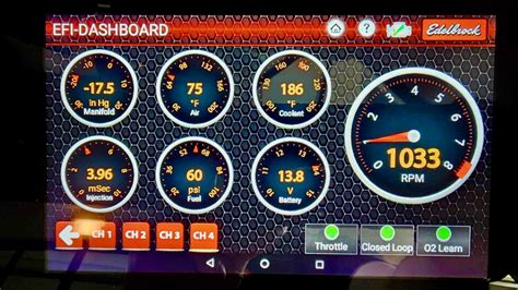 Image result for Pro-Flo 4