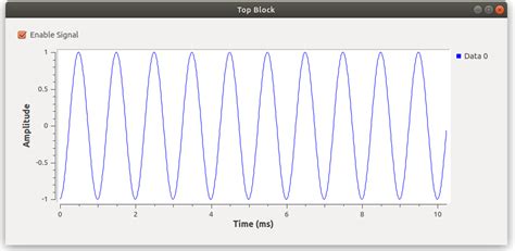 Afbeeldingsresultaten voor Radio Box GUI