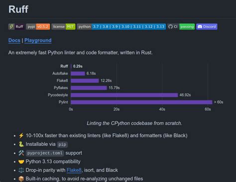 Image result for Ruff Python Lniter