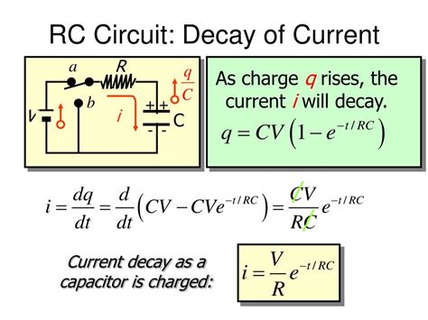 Afbeeldingsresultaten voor CV Curve of an RC Circuit