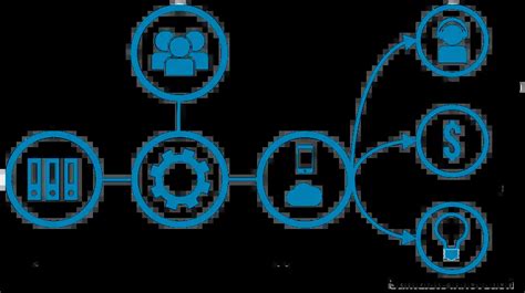 Image result for API Simple Overview of How Works