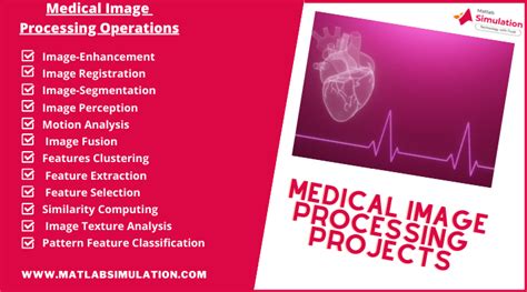 Image result for Image Processing Software for Medical