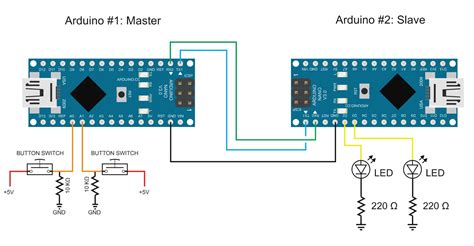 Arduino RS232 Interface కోసం చిత్ర ఫలితం